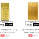골드나라 - 창원시 마산회원구 삼계4길 9 | 골드나라