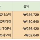 위성메디칼 이미지