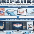 동일치과기공소 이미지
