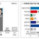 함평의원 이미지
