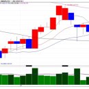 (주)리홈건설 이미지