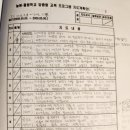 노원50플러스)지구환경 지도계획안, PPT 이미지