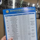 [공지] 종로여성인력개발센터 초보자를 위한 AI 블로그 강의 후기 by 버럭이모
