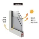 주식회사 에듀파크