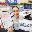 엠선트래블 이미지
