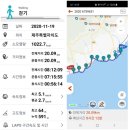 남원읍 태흥1리 표지석 옆 | 제주올레 4코스