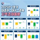 경북연합통신 이미지