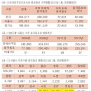 서울시 최대 중국동포 집거지 영등포구•구로구•금천구 국회의원들 &#34;원주민과 중국동포 함께 잘 사는 지역, 어떻게 만들까?&#34; 토론회 열어 이미지