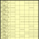 신사굿약국 이미지