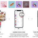 에스앤피 이데일리