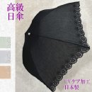 쏘시에 이미지