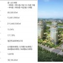 (주)한림 이미지