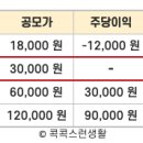 (주)우리기연 이미지