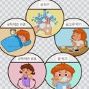 한방과건강생활