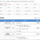 이동점기아오토큐 | 안산 공임나라 올뉴K3 엔진오일 공임비와 예약방법!