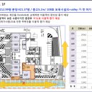 (주)대륭 이미지
