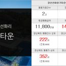 진량부동산1번지공인중개사사무소 이미지
