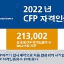 에스에이치마스터