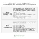 연세포레스트정신건강의학과의원 이미지