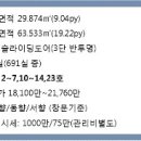 신영지웰홈스 이미지