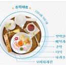 생과방 이미지