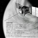 금성 금속