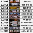 이게 민주당 선동인가요 이미지