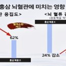 좋은 음식을 만드는 사람들 이미지