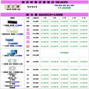 으뜸플러스안경 대구범어점 이미지
