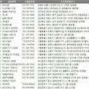 유한회사 마한지 이미지