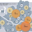 강남-248 이미지