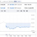 한국바이오젠 주식회사