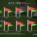 (주)하나이엔비티