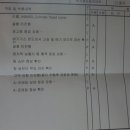 공성세차장 이미지