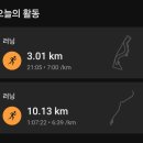 비밀의정원한의원 이미지