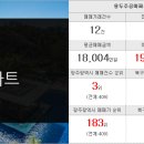 대산부동산중개사무소 이미지