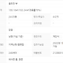 위례메디프라자공인중개사사무소 네이버블로그