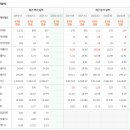 미래산업(주) 이미지