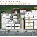한국아파트 상가동 이미지