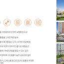 진량지구1 네이버블로그