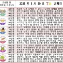 2023년 3월 20일 운세 및 세상 소식 이미지