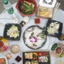 장성일식 이미지