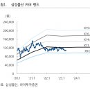 하이 에너지 이미지