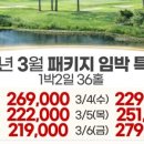 골프존카운티 천안 이미지