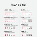 샤크홀덤 이미지