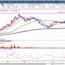 (주)에버테크 이미지