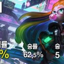 픽조이 이미지