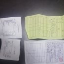 4050 우리세상 당구동호회 송년회및 당구대회 결산 이미지