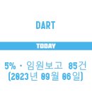 디에이치(DH)오토웨어 이미지