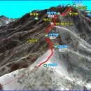 지리산전 Daum카페